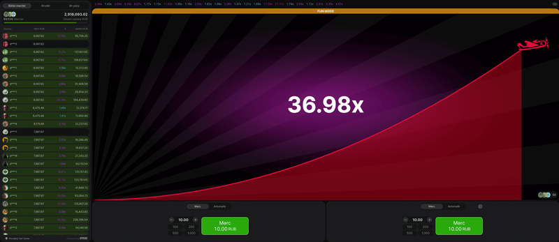 Aviator Mexanikalar və interfeys